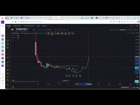 Видео: Токен TRUMP ! Размечтались, хоть бы 10$ сделал)