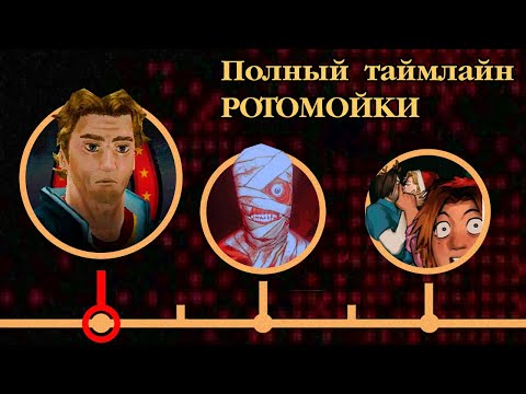 Видео: События Mouthwashing по порядку [Mouthwashing]