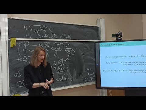 Видео: Лекция 3 | Теория групп | Алексей Миллер | Введение в теорию категорий