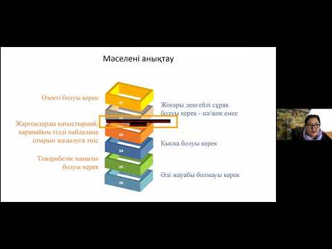 Видео: Іс-әрекеттегі зерттеу, мәселе, шешу жолдары