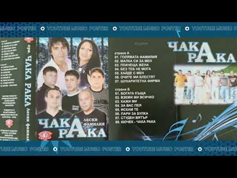 Видео: Орк. Чака Рака - Барвале Кересте и Але Пале Манде (Mix)