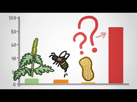 Видео: Самая частая аллергия в мире [Минутка Земли]