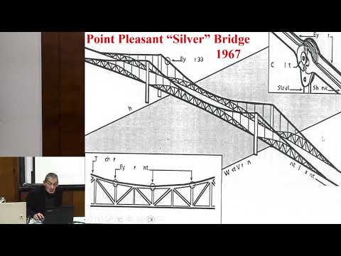 Видео: "Управление на мостове" Част 3, Божидар Янев, проф. д-р инж. - УАСГ София