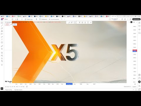 Видео: Обзор акции X5.