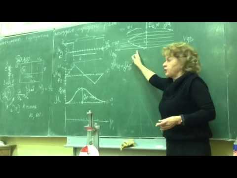 Видео: 4 лист ТММ Самойлова объясняет как для отсталых