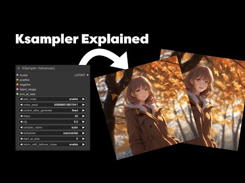Видео: Объяснение сэмплера Comfy UI K | Как работает генерация изображений с помощью ИИ | Простое объясн...