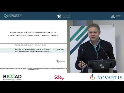 Видео: Ингибиторы циклин-зависимых киназ в лечении больных рецептор-эстроген-позитивным метастат. РМЖ