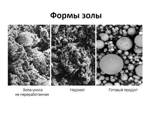 Видео: Минеральные добавки