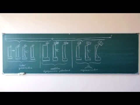 Видео: Сопротивление материалов. Лекция 26 (устойчивость, точный метод расчёта).