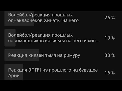 Видео: Реакция Князей Тьмы на Римуру/часть 1/2