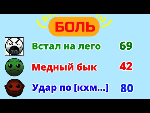 Видео: Как ты чувствуешь боль? // СлавМедвед