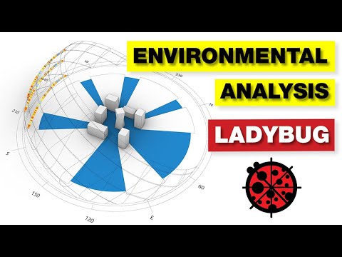 Видео: Анализ окружающей среды с помощью упрощенного метода божьей коровки