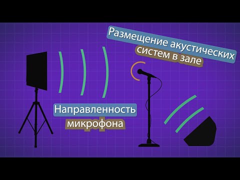 Видео: Размещение акустических систем. Направленность микрофона
