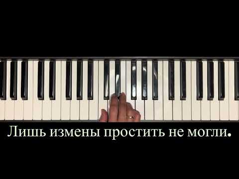 Видео: КАК МОЛОДЫ МЫ БЫЛИ «караоке -пародия» с мелодией на фортепиано