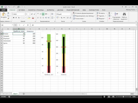 Видео: Как построить диаграмму-шкалу в Microsoft Excel