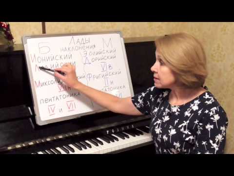 Видео: Лады народной музыки