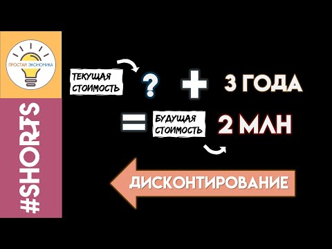 Видео: Объяснение дисконтирования за минуту #Shorts