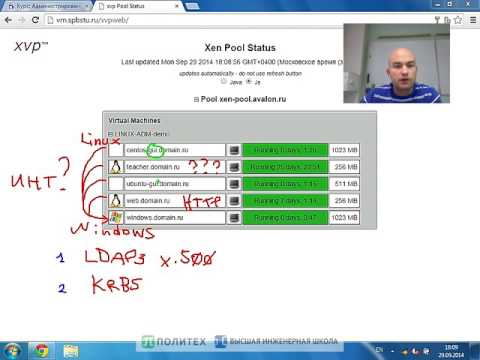 Видео: DS.1: Службы "домена" LDAP и Kerberos, часть 1