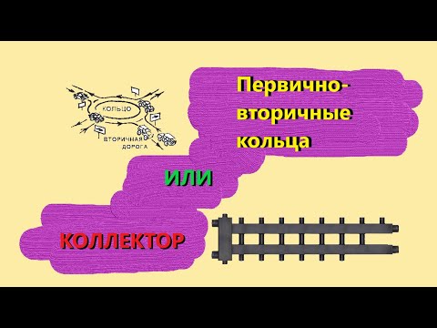 Видео: Первично-вторичные кольца или коллектор