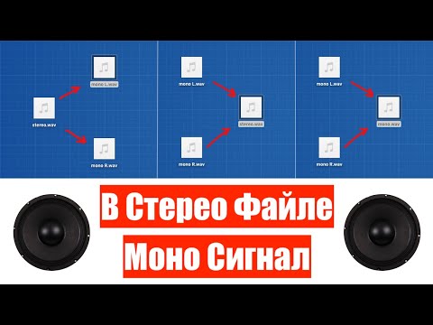 Видео: Моно и Стерео файлы (учимся отличать моно и стерео файлы, разными способами)