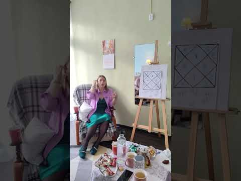 Видео: ☕ завтрак с астрологом #3, Инта, 18.10.25