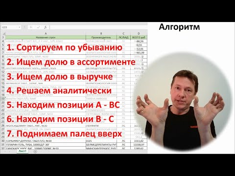 Видео: ABC Аналитическое решение