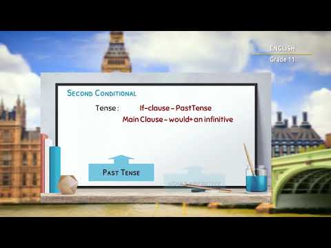 Видео: 11-класс |  Английский язык | Conditionals