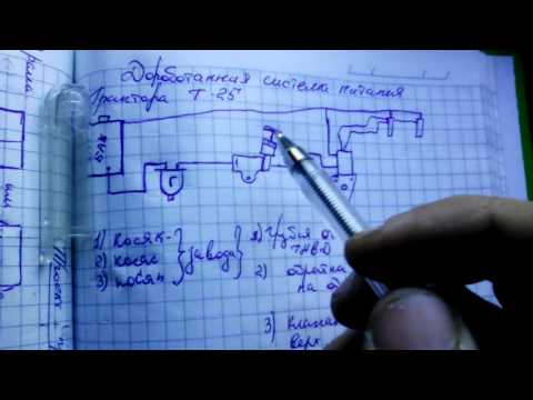 Видео: Дороботанная система питания трактора т25. ЗАВОДСКИЕ НЕ ДОРОБОТКИ . ЧАСТЬ 2