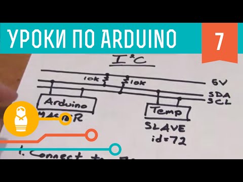 Видео: Видеоуроки по Arduino. I2C и processing (7-я серия, ч1)
