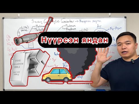 Видео: Катализатор/нүүрсэн яндан/ ямар үүрэгтэй вэ? машины яндангаар гарах хорт хийг бууруулах төхөөрөмж!