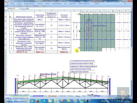 Видео: Как собрать нагрузку на узел фермы (q в тс/м2 превратить в Р тс)?