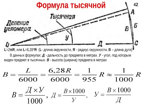 Видео: Использование "метода тысячных" для определения расстояния до объекта