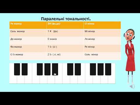 Видео: Гра в сольфеджіо . 2клас. Паралельні тональності. Мацько М.