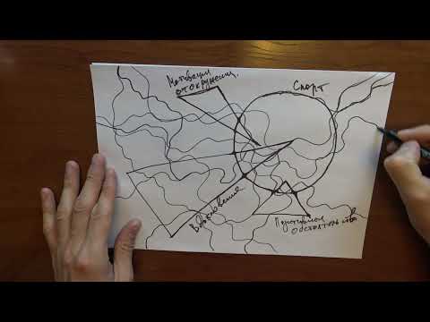 Видео: Нейрографика на избавление от лени. Павел Меренков