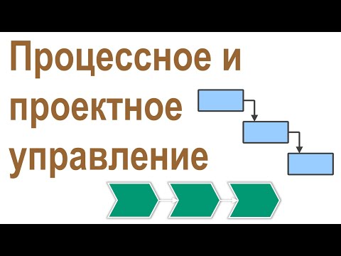 Видео: Процессное и проектное управление. Какой подход лучше и можно ли их использовать совместно?