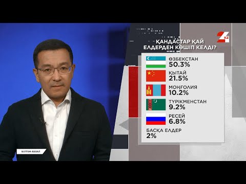 Видео: «Қандас» мәртебесін алу қиындады ма? | Білген абзал