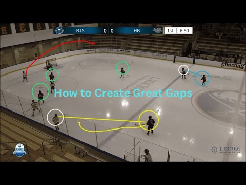 Видео: Советы по контролю разрывов для защитника