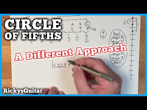 Видео: НЕ ИЗУЧАЙТЕ КВИНТОВЫЙ КРУГ, ПОКА НЕ УЗНАЕТЕ ЭТОГО!