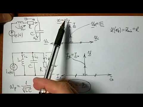 Видео: Что такое резонанс токов и напряжений в цепи переменного тока