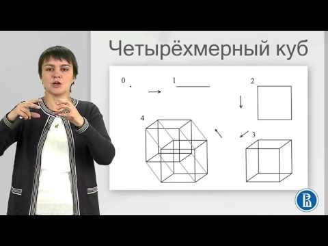 Видео: 3 3  Как представить пространство большой размерности  Линейная зависимость