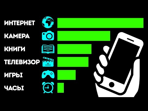 Видео: Сколько гаджетов заменяет один смартфон