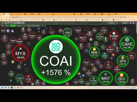 Видео: Альтсезон локальный окончен ! BTC BTC.D ETH PAXG XAG