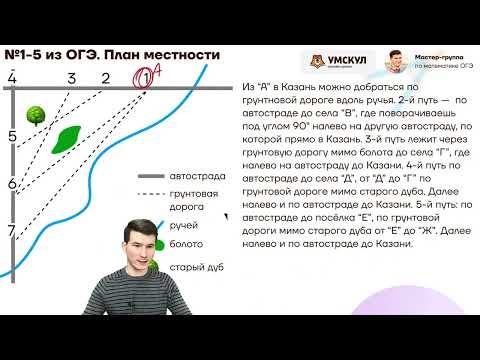 Видео: №1-5 из ОГЭ. План местности. План квартиры.