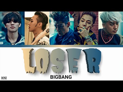 Видео: BIGBANG - LOSER. ПЕРЕВОД НА РУССКИЙ\ТЕКСТ\КИРИЛЛИЗАЦИЯ