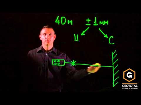 Видео: Точность лазерной рулетки (дальномера)