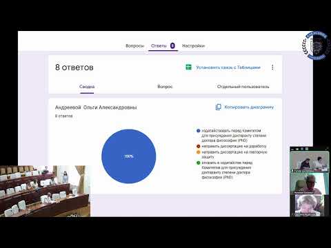Видео: Защита диссертации PHD Андреевой Ольги Александровны КарУ им Е А Букетова