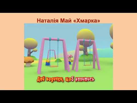 Видео: 3 клас Тричастинна форма музики