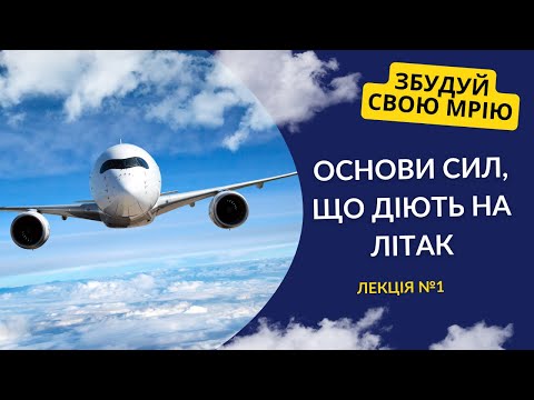 Видео: Основи сил що діють на літак