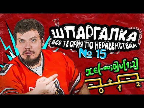 Видео: ВСЕ НЕРАВЕНСТВА ДЛЯ ЕГЭ 2025 | Шпаргалка по №15
