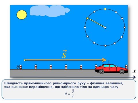 Видео: Прямолінійний рівномірний рух.